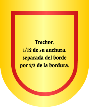 Trechor
